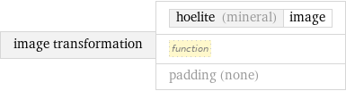 image transformation | hoelite (mineral) | image function padding (none)