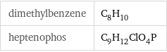 dimethylbenzene | C_8H_10 heptenophos | C_9H_12ClO_4P