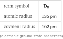 term symbol | ^5D_0 atomic radius | 135 pm covalent radius | 162 pm (electronic ground state properties)