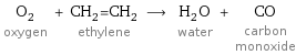 O_2 oxygen + CH_2=CH_2 ethylene ⟶ H_2O water + CO carbon monoxide