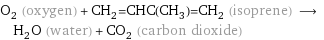 O_2 (oxygen) + CH_2=CHC(CH_3)=CH_2 (isoprene) ⟶ H_2O (water) + CO_2 (carbon dioxide)