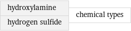 hydroxylamine hydrogen sulfide | chemical types