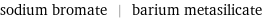 sodium bromate | barium metasilicate