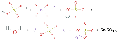  + + ⟶ + + + Sn(SO4)2