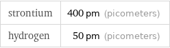 strontium | 400 pm (picometers) hydrogen | 50 pm (picometers)