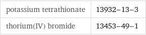 potassium tetrathionate | 13932-13-3 thorium(IV) bromide | 13453-49-1