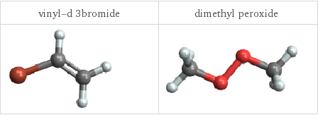 3D structure