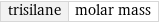 trisilane | molar mass