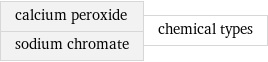 calcium peroxide sodium chromate | chemical types