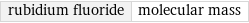 rubidium fluoride | molecular mass