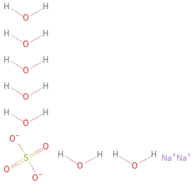 Structure diagram