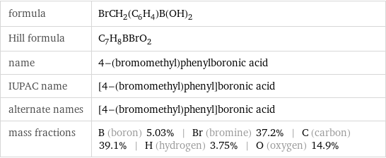 formula | BrCH_2(C_6H_4)B(OH)_2 Hill formula | C_7H_8BBrO_2 name | 4-(bromomethyl)phenylboronic acid IUPAC name | [4-(bromomethyl)phenyl]boronic acid alternate names | [4-(bromomethyl)phenyl]boronic acid mass fractions | B (boron) 5.03% | Br (bromine) 37.2% | C (carbon) 39.1% | H (hydrogen) 3.75% | O (oxygen) 14.9%