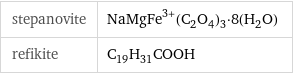 stepanovite | NaMgFe^(3+)(C_2O_4)_3·8(H_2O) refikite | C_19H_31COOH