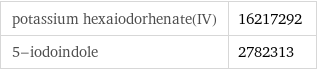 potassium hexaiodorhenate(IV) | 16217292 5-iodoindole | 2782313