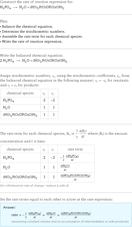 Construct the rate of reaction expression for: H_3PO_4 ⟶ H_2O + (HO)_2P(O)OP(O)(OH)_2 Plan: • Balance the chemical equation. • Determine the stoichiometric numbers. • Assemble the rate term for each chemical species. • Write the rate of reaction expression. Write the balanced chemical equation: 2 H_3PO_4 ⟶ H_2O + (HO)_2P(O)OP(O)(OH)_2 Assign stoichiometric numbers, ν_i, using the stoichiometric coefficients, c_i, from the balanced chemical equation in the following manner: ν_i = -c_i for reactants and ν_i = c_i for products: chemical species | c_i | ν_i H_3PO_4 | 2 | -2 H_2O | 1 | 1 (HO)_2P(O)OP(O)(OH)_2 | 1 | 1 The rate term for each chemical species, B_i, is 1/ν_i(Δ[B_i])/(Δt) where [B_i] is the amount concentration and t is time: chemical species | c_i | ν_i | rate term H_3PO_4 | 2 | -2 | -1/2 (Δ[H3PO4])/(Δt) H_2O | 1 | 1 | (Δ[H2O])/(Δt) (HO)_2P(O)OP(O)(OH)_2 | 1 | 1 | (Δ[(HO)2P(O)OP(O)(OH)2])/(Δt) (for infinitesimal rate of change, replace Δ with d) Set the rate terms equal to each other to arrive at the rate expression: Answer: |   | rate = -1/2 (Δ[H3PO4])/(Δt) = (Δ[H2O])/(Δt) = (Δ[(HO)2P(O)OP(O)(OH)2])/(Δt) (assuming constant volume and no accumulation of intermediates or side products)