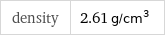 density | 2.61 g/cm^3