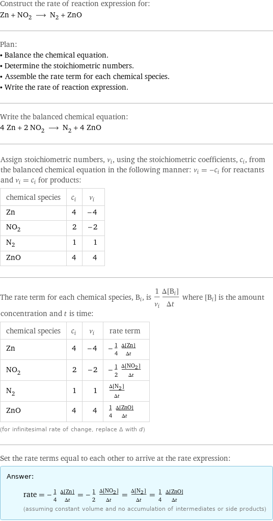 Construct the rate of reaction expression for: Zn + NO_2 ⟶ N_2 + ZnO Plan: • Balance the chemical equation. • Determine the stoichiometric numbers. • Assemble the rate term for each chemical species. • Write the rate of reaction expression. Write the balanced chemical equation: 4 Zn + 2 NO_2 ⟶ N_2 + 4 ZnO Assign stoichiometric numbers, ν_i, using the stoichiometric coefficients, c_i, from the balanced chemical equation in the following manner: ν_i = -c_i for reactants and ν_i = c_i for products: chemical species | c_i | ν_i Zn | 4 | -4 NO_2 | 2 | -2 N_2 | 1 | 1 ZnO | 4 | 4 The rate term for each chemical species, B_i, is 1/ν_i(Δ[B_i])/(Δt) where [B_i] is the amount concentration and t is time: chemical species | c_i | ν_i | rate term Zn | 4 | -4 | -1/4 (Δ[Zn])/(Δt) NO_2 | 2 | -2 | -1/2 (Δ[NO2])/(Δt) N_2 | 1 | 1 | (Δ[N2])/(Δt) ZnO | 4 | 4 | 1/4 (Δ[ZnO])/(Δt) (for infinitesimal rate of change, replace Δ with d) Set the rate terms equal to each other to arrive at the rate expression: Answer: |   | rate = -1/4 (Δ[Zn])/(Δt) = -1/2 (Δ[NO2])/(Δt) = (Δ[N2])/(Δt) = 1/4 (Δ[ZnO])/(Δt) (assuming constant volume and no accumulation of intermediates or side products)
