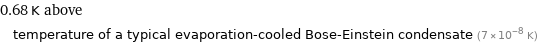 0.68 K above temperature of a typical evaporation-cooled Bose-Einstein condensate (7×10^-8 K)