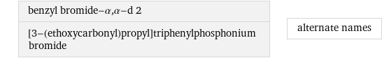 benzyl bromide-α, α-d 2 [3-(ethoxycarbonyl)propyl]triphenylphosphonium bromide | alternate names