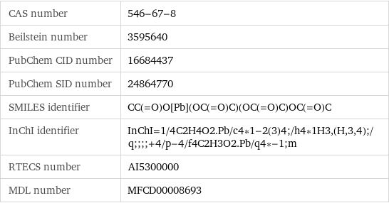 CAS number | 546-67-8 Beilstein number | 3595640 PubChem CID number | 16684437 PubChem SID number | 24864770 SMILES identifier | CC(=O)O[Pb](OC(=O)C)(OC(=O)C)OC(=O)C InChI identifier | InChI=1/4C2H4O2.Pb/c4*1-2(3)4;/h4*1H3, (H, 3, 4);/q;;;;+4/p-4/f4C2H3O2.Pb/q4*-1;m RTECS number | AI5300000 MDL number | MFCD00008693