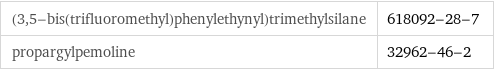 (3, 5-bis(trifluoromethyl)phenylethynyl)trimethylsilane | 618092-28-7 propargylpemoline | 32962-46-2