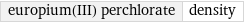 europium(III) perchlorate | density