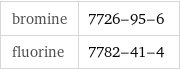 bromine | 7726-95-6 fluorine | 7782-41-4