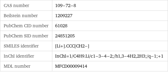CAS number | 109-72-8 Beilstein number | 1209227 PubChem CID number | 61028 PubChem SID number | 24851205 SMILES identifier | [Li+].CCC[CH2-] InChI identifier | InChI=1/C4H9.Li/c1-3-4-2;/h1, 3-4H2, 2H3;/q-1;+1 MDL number | MFCD00009414