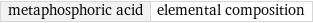 metaphosphoric acid | elemental composition