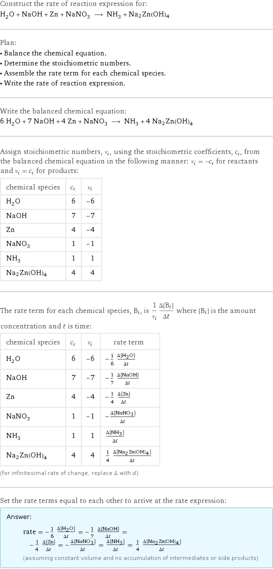 Construct the rate of reaction expression for: H_2O + NaOH + Zn + NaNO_3 ⟶ NH_3 + Na2Zn(OH)4 Plan: • Balance the chemical equation. • Determine the stoichiometric numbers. • Assemble the rate term for each chemical species. • Write the rate of reaction expression. Write the balanced chemical equation: 6 H_2O + 7 NaOH + 4 Zn + NaNO_3 ⟶ NH_3 + 4 Na2Zn(OH)4 Assign stoichiometric numbers, ν_i, using the stoichiometric coefficients, c_i, from the balanced chemical equation in the following manner: ν_i = -c_i for reactants and ν_i = c_i for products: chemical species | c_i | ν_i H_2O | 6 | -6 NaOH | 7 | -7 Zn | 4 | -4 NaNO_3 | 1 | -1 NH_3 | 1 | 1 Na2Zn(OH)4 | 4 | 4 The rate term for each chemical species, B_i, is 1/ν_i(Δ[B_i])/(Δt) where [B_i] is the amount concentration and t is time: chemical species | c_i | ν_i | rate term H_2O | 6 | -6 | -1/6 (Δ[H2O])/(Δt) NaOH | 7 | -7 | -1/7 (Δ[NaOH])/(Δt) Zn | 4 | -4 | -1/4 (Δ[Zn])/(Δt) NaNO_3 | 1 | -1 | -(Δ[NaNO3])/(Δt) NH_3 | 1 | 1 | (Δ[NH3])/(Δt) Na2Zn(OH)4 | 4 | 4 | 1/4 (Δ[Na2Zn(OH)4])/(Δt) (for infinitesimal rate of change, replace Δ with d) Set the rate terms equal to each other to arrive at the rate expression: Answer: |   | rate = -1/6 (Δ[H2O])/(Δt) = -1/7 (Δ[NaOH])/(Δt) = -1/4 (Δ[Zn])/(Δt) = -(Δ[NaNO3])/(Δt) = (Δ[NH3])/(Δt) = 1/4 (Δ[Na2Zn(OH)4])/(Δt) (assuming constant volume and no accumulation of intermediates or side products)