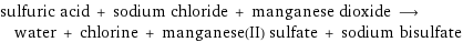 sulfuric acid + sodium chloride + manganese dioxide ⟶ water + chlorine + manganese(II) sulfate + sodium bisulfate