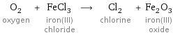 O_2 oxygen + FeCl_3 iron(III) chloride ⟶ Cl_2 chlorine + Fe_2O_3 iron(III) oxide