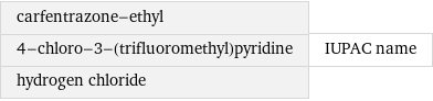 carfentrazone-ethyl 4-chloro-3-(trifluoromethyl)pyridine hydrogen chloride | IUPAC name