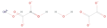 Structure diagram