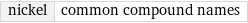 nickel | common compound names