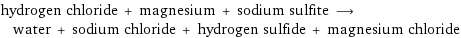 hydrogen chloride + magnesium + sodium sulfite ⟶ water + sodium chloride + hydrogen sulfide + magnesium chloride