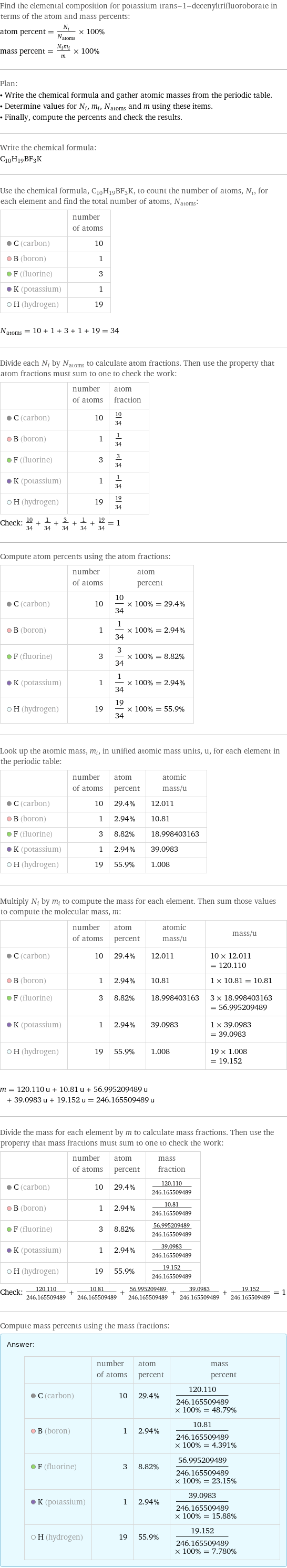 Find the elemental composition for potassium trans-1-decenyltrifluoroborate in terms of the atom and mass percents: atom percent = N_i/N_atoms × 100% mass percent = (N_im_i)/m × 100% Plan: • Write the chemical formula and gather atomic masses from the periodic table. • Determine values for N_i, m_i, N_atoms and m using these items. • Finally, compute the percents and check the results. Write the chemical formula: C_10H_19BF_3K Use the chemical formula, C_10H_19BF_3K, to count the number of atoms, N_i, for each element and find the total number of atoms, N_atoms:  | number of atoms  C (carbon) | 10  B (boron) | 1  F (fluorine) | 3  K (potassium) | 1  H (hydrogen) | 19  N_atoms = 10 + 1 + 3 + 1 + 19 = 34 Divide each N_i by N_atoms to calculate atom fractions. Then use the property that atom fractions must sum to one to check the work:  | number of atoms | atom fraction  C (carbon) | 10 | 10/34  B (boron) | 1 | 1/34  F (fluorine) | 3 | 3/34  K (potassium) | 1 | 1/34  H (hydrogen) | 19 | 19/34 Check: 10/34 + 1/34 + 3/34 + 1/34 + 19/34 = 1 Compute atom percents using the atom fractions:  | number of atoms | atom percent  C (carbon) | 10 | 10/34 × 100% = 29.4%  B (boron) | 1 | 1/34 × 100% = 2.94%  F (fluorine) | 3 | 3/34 × 100% = 8.82%  K (potassium) | 1 | 1/34 × 100% = 2.94%  H (hydrogen) | 19 | 19/34 × 100% = 55.9% Look up the atomic mass, m_i, in unified atomic mass units, u, for each element in the periodic table:  | number of atoms | atom percent | atomic mass/u  C (carbon) | 10 | 29.4% | 12.011  B (boron) | 1 | 2.94% | 10.81  F (fluorine) | 3 | 8.82% | 18.998403163  K (potassium) | 1 | 2.94% | 39.0983  H (hydrogen) | 19 | 55.9% | 1.008 Multiply N_i by m_i to compute the mass for each element. Then sum those values to compute the molecular mass, m:  | number of atoms | atom percent | atomic mass/u | mass/u  C (carbon) | 10 | 29.4% | 12.011 | 10 × 12.011 = 120.110  B (boron) | 1 | 2.94% | 10.81 | 1 × 10.81 = 10.81  F (fluorine) | 3 | 8.82% | 18.998403163 | 3 × 18.998403163 = 56.995209489  K (potassium) | 1 | 2.94% | 39.0983 | 1 × 39.0983 = 39.0983  H (hydrogen) | 19 | 55.9% | 1.008 | 19 × 1.008 = 19.152  m = 120.110 u + 10.81 u + 56.995209489 u + 39.0983 u + 19.152 u = 246.165509489 u Divide the mass for each element by m to calculate mass fractions. Then use the property that mass fractions must sum to one to check the work:  | number of atoms | atom percent | mass fraction  C (carbon) | 10 | 29.4% | 120.110/246.165509489  B (boron) | 1 | 2.94% | 10.81/246.165509489  F (fluorine) | 3 | 8.82% | 56.995209489/246.165509489  K (potassium) | 1 | 2.94% | 39.0983/246.165509489  H (hydrogen) | 19 | 55.9% | 19.152/246.165509489 Check: 120.110/246.165509489 + 10.81/246.165509489 + 56.995209489/246.165509489 + 39.0983/246.165509489 + 19.152/246.165509489 = 1 Compute mass percents using the mass fractions: Answer: |   | | number of atoms | atom percent | mass percent  C (carbon) | 10 | 29.4% | 120.110/246.165509489 × 100% = 48.79%  B (boron) | 1 | 2.94% | 10.81/246.165509489 × 100% = 4.391%  F (fluorine) | 3 | 8.82% | 56.995209489/246.165509489 × 100% = 23.15%  K (potassium) | 1 | 2.94% | 39.0983/246.165509489 × 100% = 15.88%  H (hydrogen) | 19 | 55.9% | 19.152/246.165509489 × 100% = 7.780%