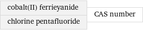 cobalt(II) ferrieyanide chlorine pentafluoride | CAS number