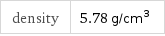 density | 5.78 g/cm^3