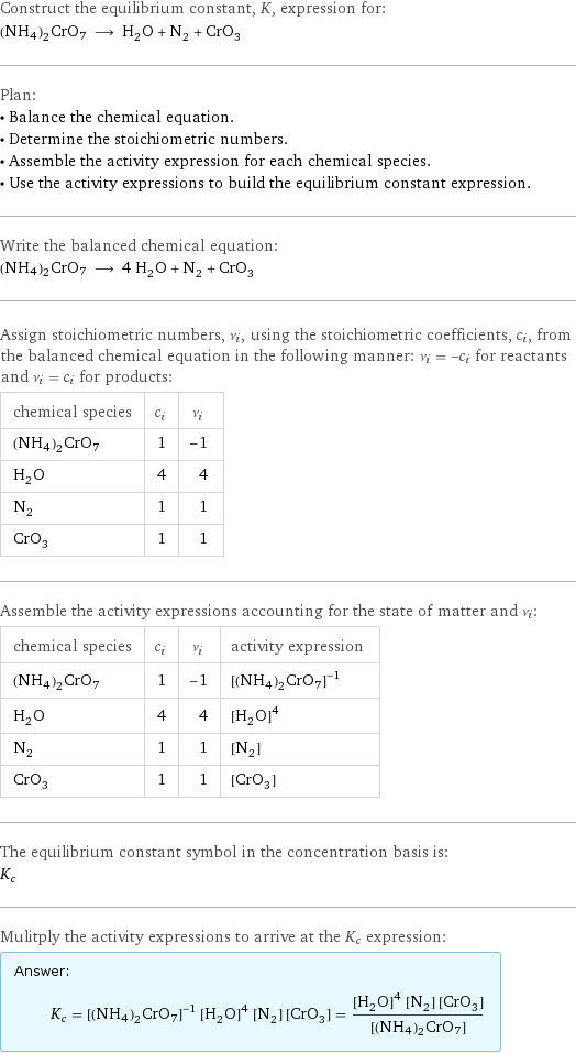 Construct the equilibrium constant, K, expression for: (NH4)2CrO7 ⟶ H_2O + N_2 + CrO_3 Plan: • Balance the chemical equation. • Determine the stoichiometric numbers. • Assemble the activity expression for each chemical species. • Use the activity expressions to build the equilibrium constant expression. Write the balanced chemical equation: (NH4)2CrO7 ⟶ 4 H_2O + N_2 + CrO_3 Assign stoichiometric numbers, ν_i, using the stoichiometric coefficients, c_i, from the balanced chemical equation in the following manner: ν_i = -c_i for reactants and ν_i = c_i for products: chemical species | c_i | ν_i (NH4)2CrO7 | 1 | -1 H_2O | 4 | 4 N_2 | 1 | 1 CrO_3 | 1 | 1 Assemble the activity expressions accounting for the state of matter and ν_i: chemical species | c_i | ν_i | activity expression (NH4)2CrO7 | 1 | -1 | ([(NH4)2CrO7])^(-1) H_2O | 4 | 4 | ([H2O])^4 N_2 | 1 | 1 | [N2] CrO_3 | 1 | 1 | [CrO3] The equilibrium constant symbol in the concentration basis is: K_c Mulitply the activity expressions to arrive at the K_c expression: Answer: |   | K_c = ([(NH4)2CrO7])^(-1) ([H2O])^4 [N2] [CrO3] = (([H2O])^4 [N2] [CrO3])/([(NH4)2CrO7])