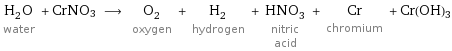 H_2O water + CrNO3 ⟶ O_2 oxygen + H_2 hydrogen + HNO_3 nitric acid + Cr chromium + Cr(OH)3