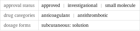 approval status | approved | investigational | small molecule drug categories | anticoagulant | antithrombotic dosage forms | subcutaneous: solution