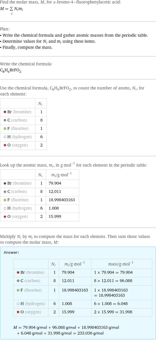 Find the molar mass, M, for α-bromo-4-fluorophenylacetic acid: M = sum _iN_im_i Plan: • Write the chemical formula and gather atomic masses from the periodic table. • Determine values for N_i and m_i using these items. • Finally, compute the mass. Write the chemical formula: C_8H_6BrFO_2 Use the chemical formula, C_8H_6BrFO_2, to count the number of atoms, N_i, for each element:  | N_i  Br (bromine) | 1  C (carbon) | 8  F (fluorine) | 1  H (hydrogen) | 6  O (oxygen) | 2 Look up the atomic mass, m_i, in g·mol^(-1) for each element in the periodic table:  | N_i | m_i/g·mol^(-1)  Br (bromine) | 1 | 79.904  C (carbon) | 8 | 12.011  F (fluorine) | 1 | 18.998403163  H (hydrogen) | 6 | 1.008  O (oxygen) | 2 | 15.999 Multiply N_i by m_i to compute the mass for each element. Then sum those values to compute the molar mass, M: Answer: |   | | N_i | m_i/g·mol^(-1) | mass/g·mol^(-1)  Br (bromine) | 1 | 79.904 | 1 × 79.904 = 79.904  C (carbon) | 8 | 12.011 | 8 × 12.011 = 96.088  F (fluorine) | 1 | 18.998403163 | 1 × 18.998403163 = 18.998403163  H (hydrogen) | 6 | 1.008 | 6 × 1.008 = 6.048  O (oxygen) | 2 | 15.999 | 2 × 15.999 = 31.998  M = 79.904 g/mol + 96.088 g/mol + 18.998403163 g/mol + 6.048 g/mol + 31.998 g/mol = 233.036 g/mol