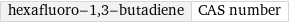 hexafluoro-1, 3-butadiene | CAS number