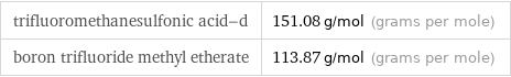 trifluoromethanesulfonic acid-d | 151.08 g/mol (grams per mole) boron trifluoride methyl etherate | 113.87 g/mol (grams per mole)