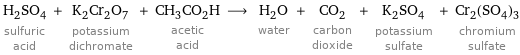 H_2SO_4 sulfuric acid + K_2Cr_2O_7 potassium dichromate + CH_3CO_2H acetic acid ⟶ H_2O water + CO_2 carbon dioxide + K_2SO_4 potassium sulfate + Cr_2(SO_4)_3 chromium sulfate