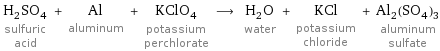 H_2SO_4 sulfuric acid + Al aluminum + KClO_4 potassium perchlorate ⟶ H_2O water + KCl potassium chloride + Al_2(SO_4)_3 aluminum sulfate