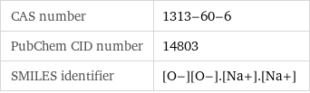 CAS number | 1313-60-6 PubChem CID number | 14803 SMILES identifier | [O-][O-].[Na+].[Na+]