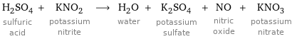 H_2SO_4 sulfuric acid + KNO_2 potassium nitrite ⟶ H_2O water + K_2SO_4 potassium sulfate + NO nitric oxide + KNO_3 potassium nitrate