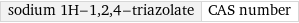 sodium 1H-1, 2, 4-triazolate | CAS number